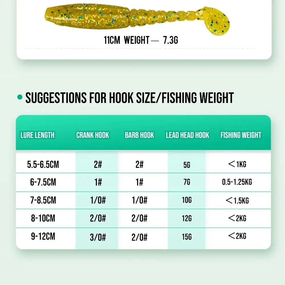Histar 1กระเป๋ามีความยืดหยุ่นส - Fishing Hook Circle บทวิจารณ์และราคา