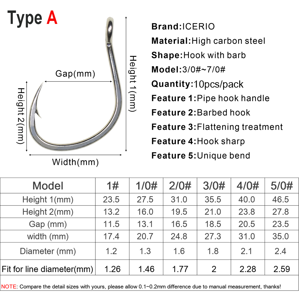 Icerio 10ชิ้นตะขอเคลือบดีบุกป้ - Fishing Hook Offset บทวิจารณ์และราคา