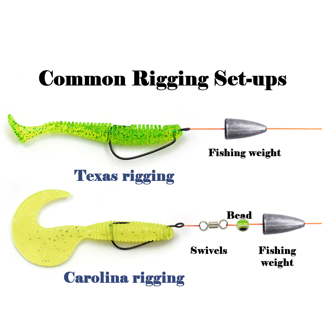 ตะขอเบ็ดตกปลา FishTrip 50-100  - Fishing Hook Offset บทวิจารณ์และราคา