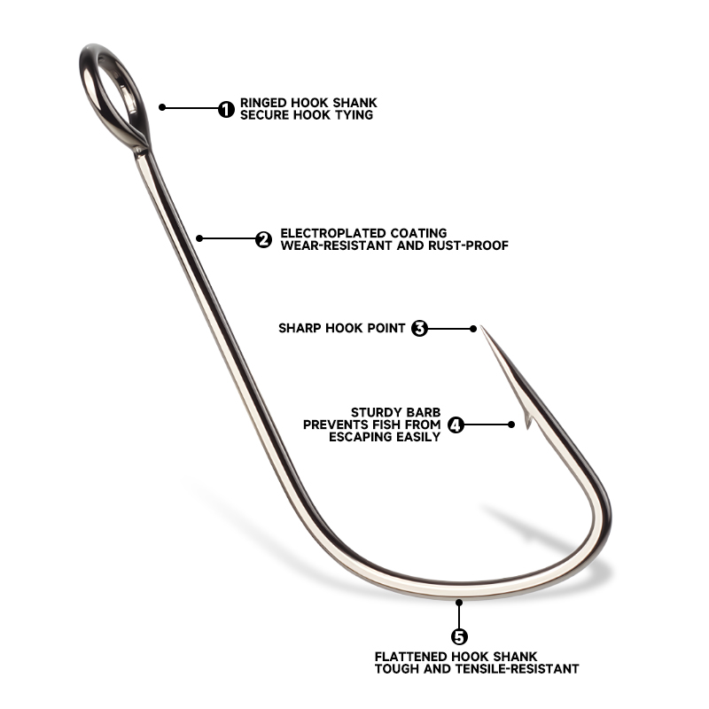 ซุปเปอร์คอนทิเนนต์ 2 # -12 #   - Fishing Hook Offset บทวิจารณ์และราคา